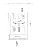 ENCODER, DECODER, AND ENCODING METHOD diagram and image