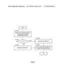 ENCODER, DECODER, AND ENCODING METHOD diagram and image