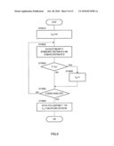 ENCODER, DECODER, AND ENCODING METHOD diagram and image