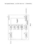 ENCODER, DECODER, AND ENCODING METHOD diagram and image