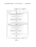 Fixed Codebook Search Method and Searcher diagram and image