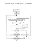 Fixed Codebook Search Method and Searcher diagram and image