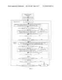 Fixed Codebook Search Method and Searcher diagram and image