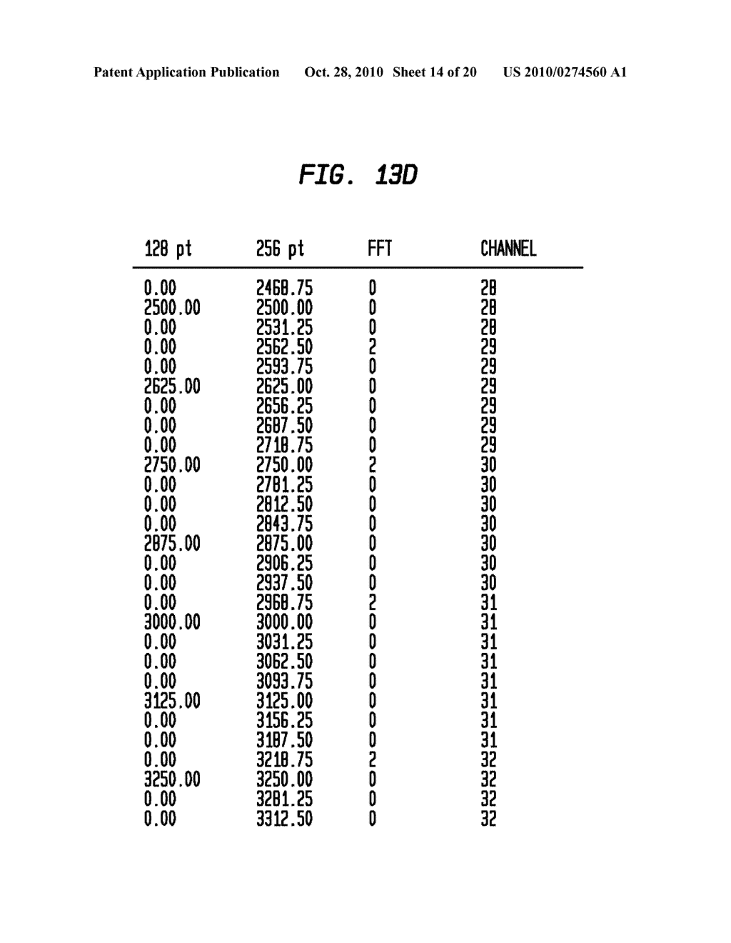 SELECTIVE RESOLUTION SPEECH PROCESSING - diagram, schematic, and image 15