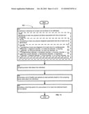 Computational systems and methods for health services planning and matching diagram and image