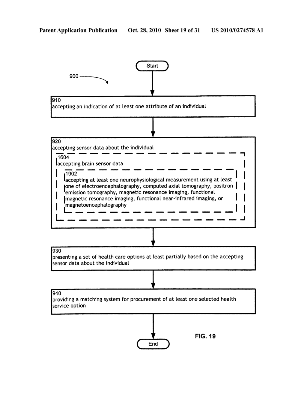 Computational systems and methods for health services planning and matching - diagram, schematic, and image 20