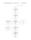 SYSTEM AND METHOD FOR ADDING AND TRACKING PRODUCT INFORMATION TO A PATIENT RECORD diagram and image