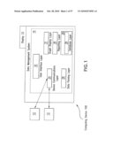 THERAPY MANAGEMENT SYSTEM diagram and image