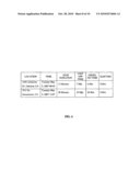 Position Based Operational Tracking Of A Transport Refrigeration Unit diagram and image