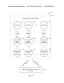 DISCRETE RESOURCE MANAGEMENT diagram and image