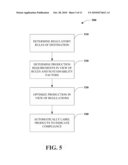 UTILIZING SUSTAINABILITY FACTORS FOR PRODUCT OPTIMIZATION diagram and image