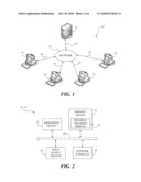 Monitoring The Progress Of A Task Set Within A Hierarchy diagram and image