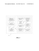 Monitoring The Progress Of A Task Set Within A Hierarchy diagram and image