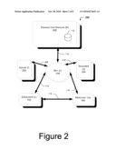 TARGETING MERCHANT ANNOUNCEMENTS TRIGGERED BY CONSUMER ACTIVITY RELATIVE TO A SURROGATE MERCHANT diagram and image