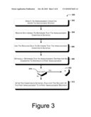 TARGETING MERCHANT ANNOUNCEMENTS TRIGGERED BY CONSUMER ACTIVITY RELATIVE TO A SURROGATE MERCHANT diagram and image