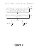 TARGETING MERCHANT ANNOUNCEMENTS TRIGGERED BY CONSUMER ACTIVITY RELATIVE TO A SURROGATE MERCHANT diagram and image