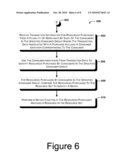 TARGETING MERCHANT ANNOUNCEMENTS TRIGGERED BY CONSUMER ACTIVITY RELATIVE TO A SURROGATE MERCHANT diagram and image