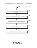 TARGETING MERCHANT ANNOUNCEMENTS TRIGGERED BY CONSUMER ACTIVITY RELATIVE TO A SURROGATE MERCHANT diagram and image