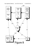 TARGETING MERCHANT ANNOUNCEMENTS TRIGGERED BY CONSUMER ACTIVITY RELATIVE TO A SURROGATE MERCHANT diagram and image