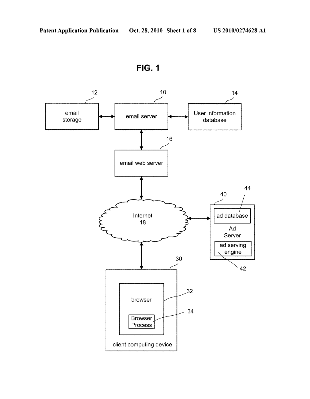 ADVERTISEMENT COORDINATION - diagram, schematic, and image 02