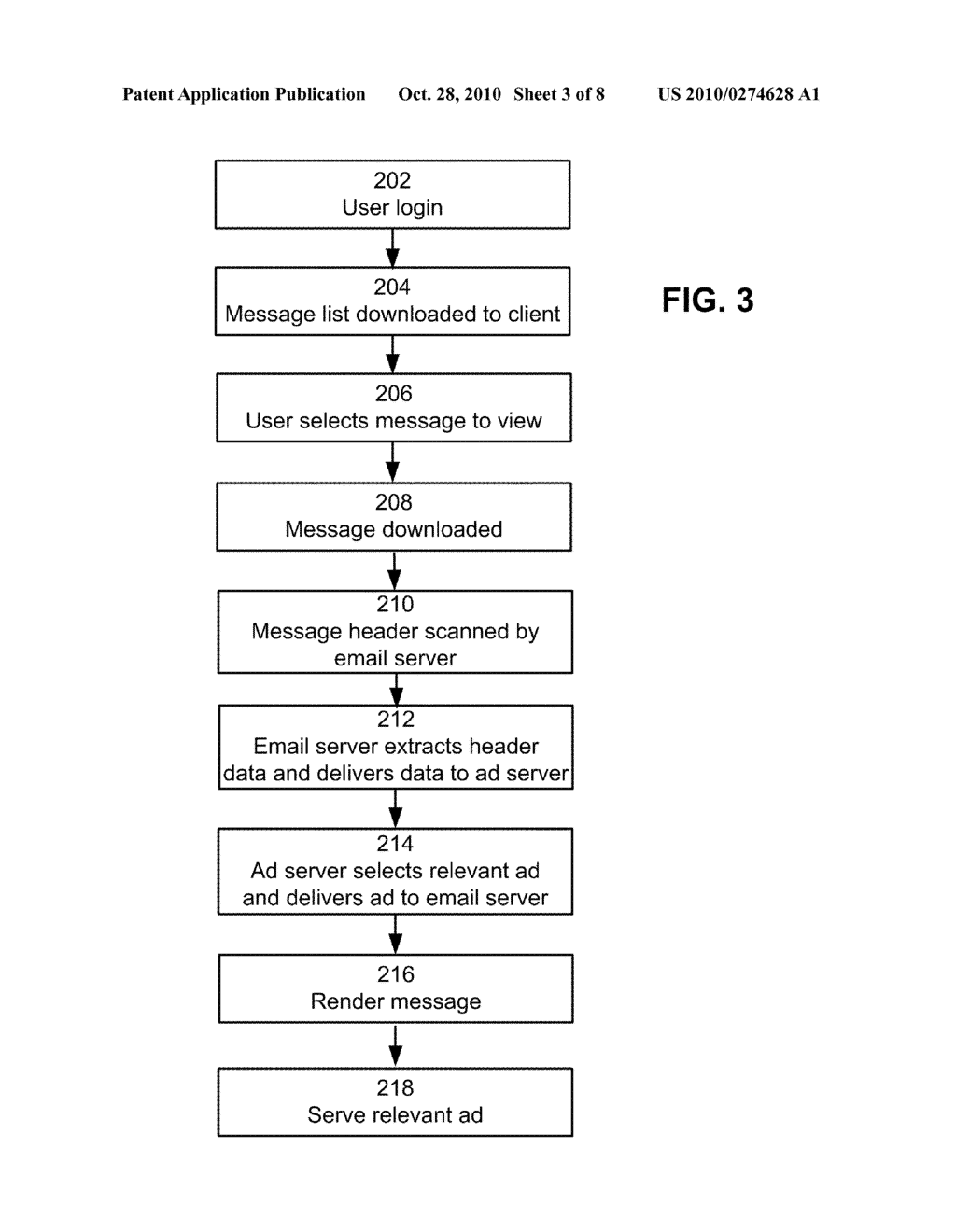 ADVERTISEMENT COORDINATION - diagram, schematic, and image 04