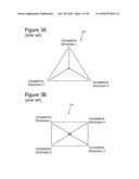 Business Lifecycle Management Methods diagram and image