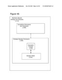 Business Lifecycle Management Methods diagram and image