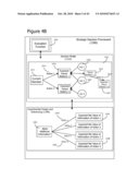 Business Lifecycle Management Methods diagram and image