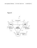 Business Lifecycle Management Methods diagram and image