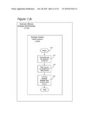 Business Lifecycle Management Methods diagram and image