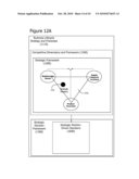 Business Lifecycle Management Methods diagram and image