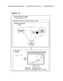 Business Lifecycle Management Methods diagram and image