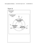 Business Lifecycle Management Methods diagram and image