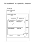 Business Lifecycle Management Methods diagram and image