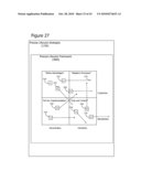 Business Lifecycle Management Methods diagram and image