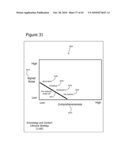 Business Lifecycle Management Methods diagram and image