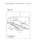 Business Lifecycle Management Methods diagram and image