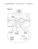 Business Lifecycle Management Methods diagram and image