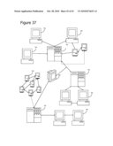 Business Lifecycle Management Methods diagram and image