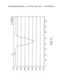 MULTIPLE RF READ ZONE SYSTEM diagram and image