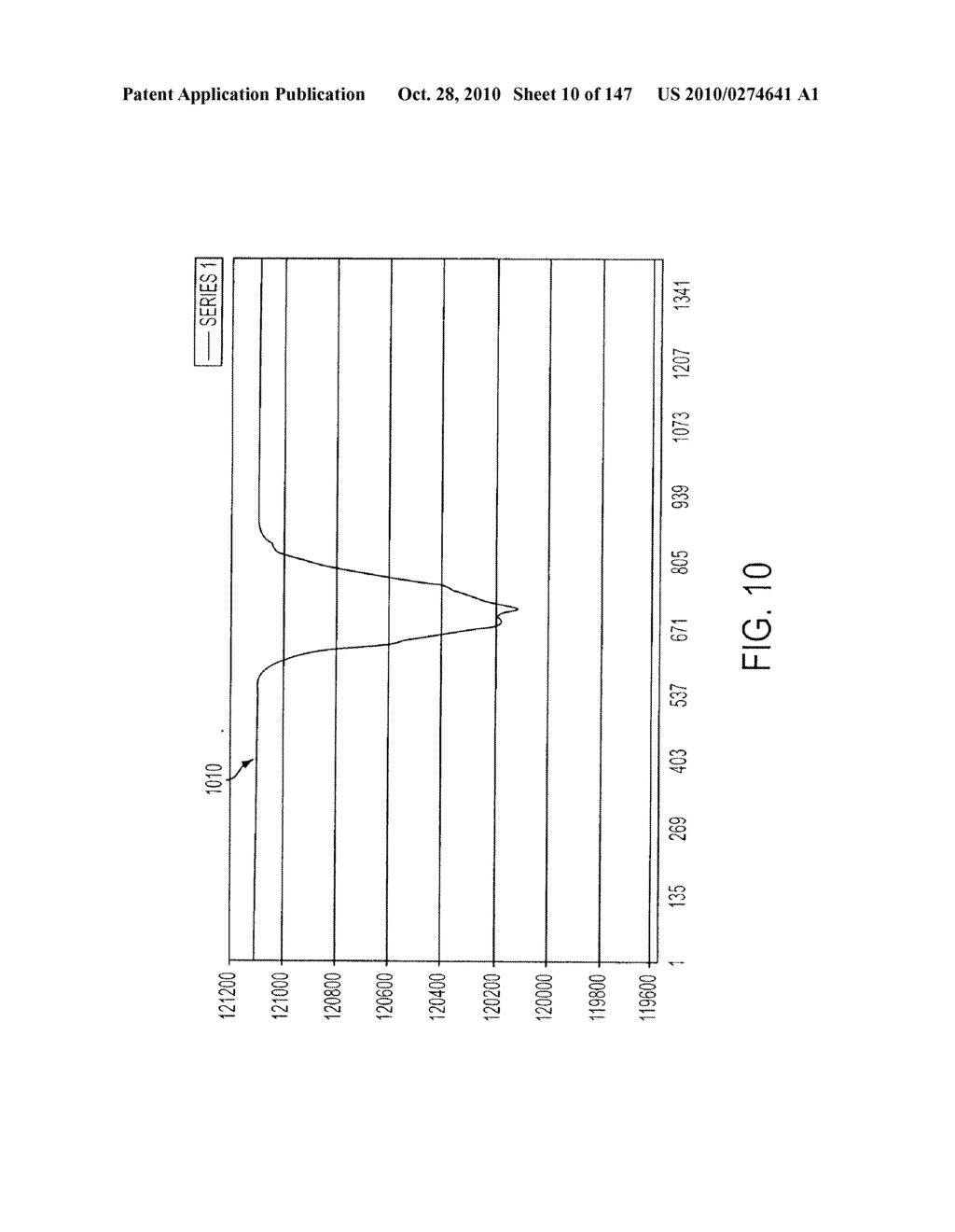 MULTIPLE RF READ ZONE SYSTEM - diagram, schematic, and image 11