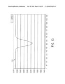 MULTIPLE RF READ ZONE SYSTEM diagram and image