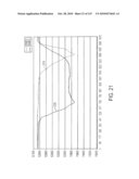 MULTIPLE RF READ ZONE SYSTEM diagram and image