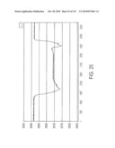 MULTIPLE RF READ ZONE SYSTEM diagram and image