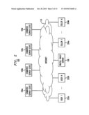 Conditional electronic coupon distribution method and system diagram and image