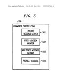 Conditional electronic coupon distribution method and system diagram and image