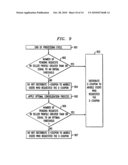 Conditional electronic coupon distribution method and system diagram and image