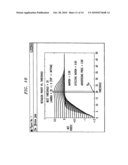 Conditional electronic coupon distribution method and system diagram and image