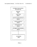 NOTIFICATION SOCIAL NETWORKING diagram and image