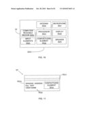 NOTIFICATION SOCIAL NETWORKING diagram and image